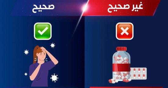 وزارة الصحة: استخدام المضادات الحيوية لعلاج التهابات الحلق غير صحيح