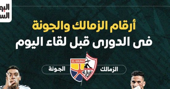 أرقام الزمالك والجونة فى الدوري قبل مباراة اليوم.. إنفوجراف