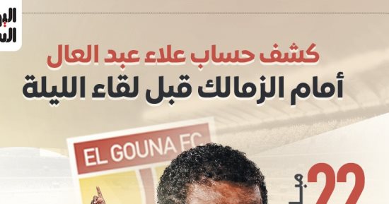 كشف حساب علاء عبد العال أمام الزمالك قبل مباراة اليوم.. إنفوجراف