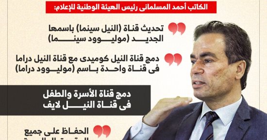 "موليوود".. قرارات جديدة لرئيس الوطنية للإعلام لتحديث ماسبيرو