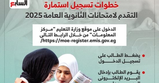 استمارة الثانوية العامة.. انتهاء المدة المحددة للتسجيل بعد يومين
