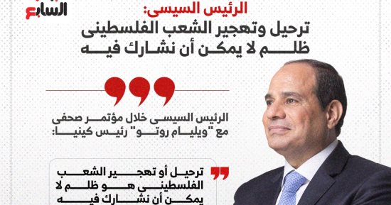 رسائل حاسمة من الرئيس السيسى بشأن تهجير الفلسطينيين.. إنفوجراف