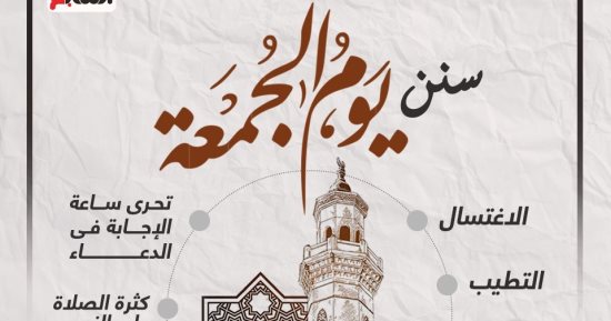 من العَروبة إلى الجمعة.. كيف حفظت العربية سيرة عيد أسبوعى للمسلمين؟