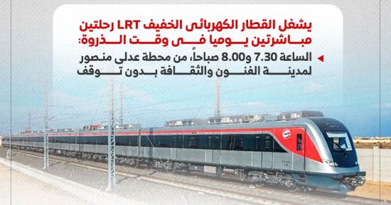القطار الخفيف يشغل رحلتين يوميا بدون توقف.. إنفوجراف