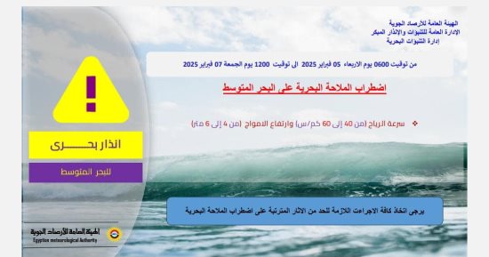 تحذير عاجل من الأرصاد لشواطئ البحر المتوسط بسبب ارتفاع الأمواج لـ6 أمتار
