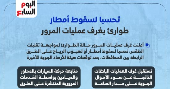 طوارئ بغرف عمليات المرور تحسبا لسقوط أمطار على الطرق السريعة