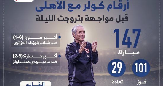 أرقام كولر مع الاهلى قبل مواجهة بتروجت الليلة.. إنفو جراف