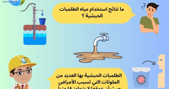 ما نتائج استخدام مياه الطلمبات الحبشية؟.. شركة الجيزة تجيب 