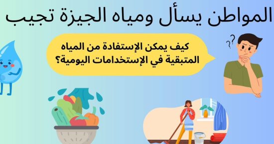 تستهدف تعزيز ثقافة الوعى المائى.. حملة بعنوان "المواطن يسأل ومياه الجيزة تجيب"