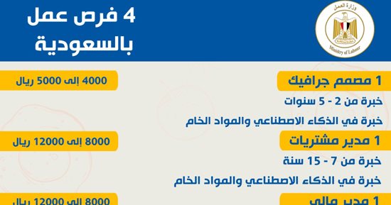 وزارة العمل تعلن عن فرص عمل بالسعودية بمرتبات تصل إلى 12 ألف ريال شهريا