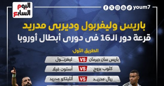 قمة ليفربول وباريس وديربي مدريد الأبرز فى ثمن نهائى أبطال أوروبا.. إنفوجراف