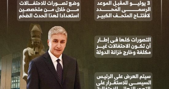 وزير السياحة يعلن موعد افتتاح المتحف المصرى الكبير "إنفوجراف"