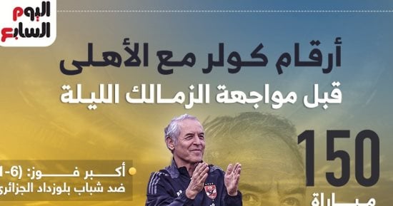 أرقام كولر مع الأهلى قبل مواجهة الزمالك الليلة.. إنفو جراف