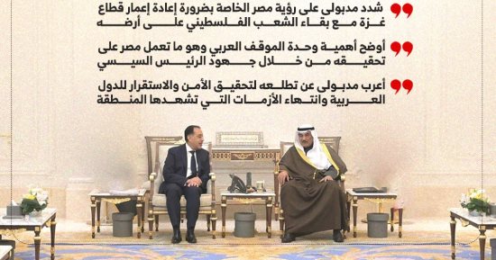 مدبولى يؤكد لولي عهد الكويت دعم مصر الكامل لحقوق الشعب الفلسطيني (إنفوجراف)