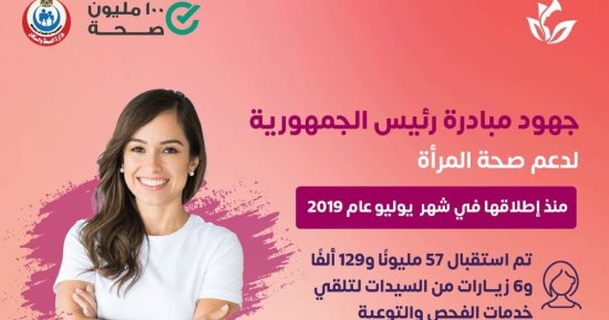 وزارة الصحة تستقبل 57 مليونا و129 ألف زيارة من السيدات ضمن مبادرة صحة المرأة