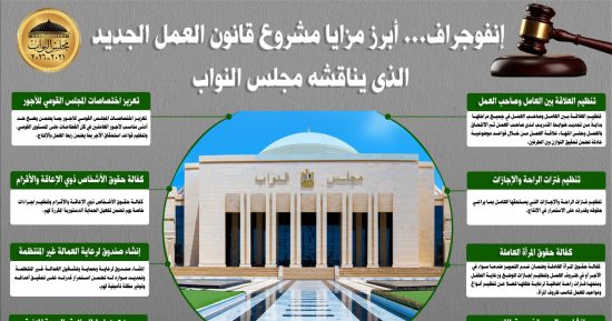 11 معلومة عن مزايا مشروع قانون العمل الجديد