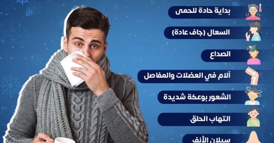 ما أعراض الإنفلونزا ومتى تبدأ الظهور؟.. وزارة الصحة تجيب (إنفوجراف)