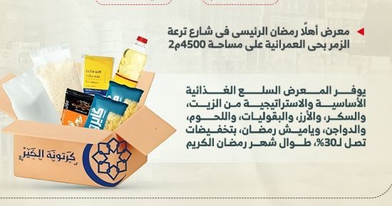 طرح كرتونة رمضان بـ125 جنيها بمعرض أهلا رمضان الرئيسى فى الجيزة.. إنفوجراف