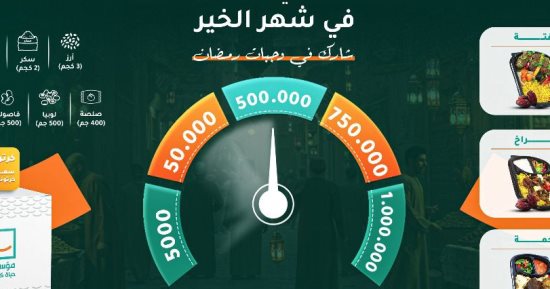 حياة كريمة تخصص ميزانياتها الإعلانية بالكامل لتوفير المساعدات المباشرة للمستحقين.. وتطلق حملة رمضانية لتقديم 2 مليون كرتونة غذائية ووجبات ساخنة.. وتدعو جميع فئات المجتمع المصري للمشاركة في “تحدي الخير”