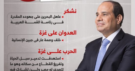 رسائل الرئيس السيسى بالقمة العربية الطارئة (إنفوجراف)