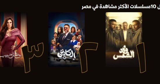 تعرف على المسلسلات الأكثر مشاهدة فى مصر