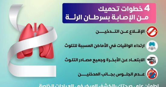 وزارة الصحة تكشف 4 خطوات للحماية من سرطان الرئة