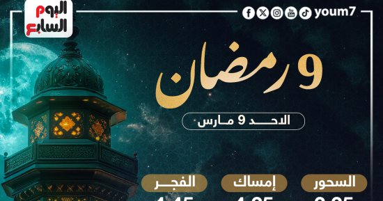تعرف على موعد الإفطار وساعات الصيام فى تاسع أيام شهر رمضان 2025