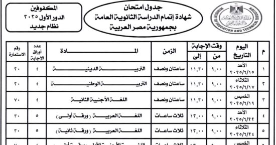 جدول امتحانات الثانوية العامة مكفوفين "نظام جديد" 2025