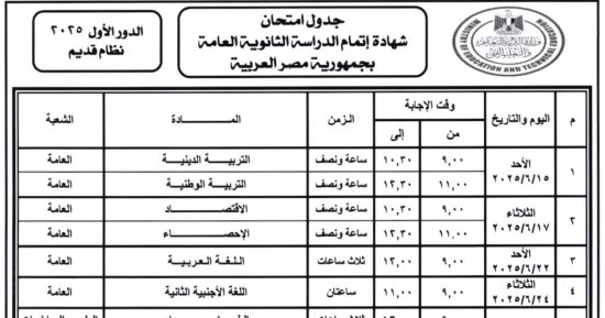 وزير التعليم يعتمد جدول امتحانات الثانوية العامة للدور الأول 2025 لطلاب النظام الجديد والقديم وstem.. الاختبارات تبدأ 15 يونيو وحتى 10 يوليو.. 8 أيام فعلية مدة التقييمات والجدول يراعى الفترات الزمنية للمراجعة