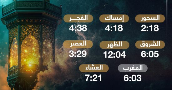 موعد الإفطار وعدد ساعات الصيام فى اليوم الـ15 من شهر رمضان 2025