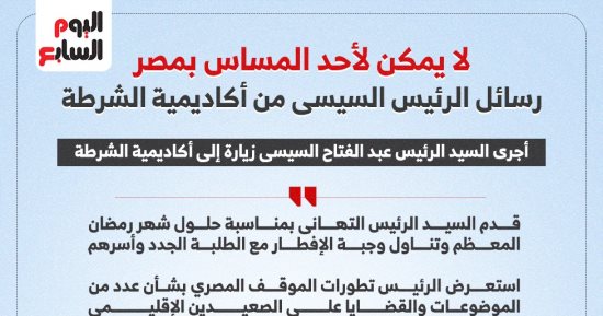 لا يمكن لأحد المساس بمصر.. رسائل الرئيس السيسى من أكاديمية الشرطة.. إنفوجراف