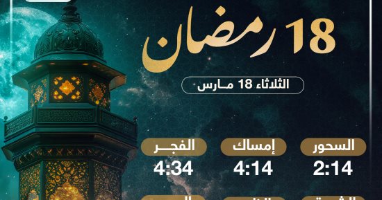 تعرف على موعد الإفطار وساعات الصيام فى اليوم الـ18 بشهر رمضان 2025