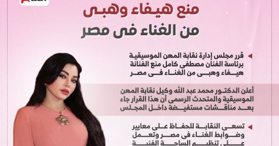 منع هيفاء وهبى من الغناء فى مصر.. إنفوجراف