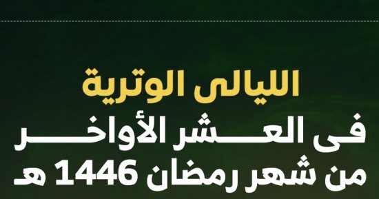 دعاء ليلة القدر.. اللهم إنك عفو تحب العفو فاعف عنى