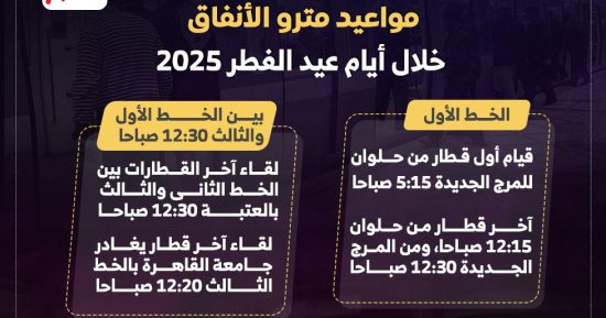 وزارة النقل تحدد مواعيد مواعيد مترو الأنفاق فى عيد الفطر 2025.. انفوجراف