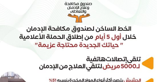 نتائج حملة "حياتك الجديدة محتاجة عزيمة" لمراكز العلاج بصندوق مكافحة الإدمان