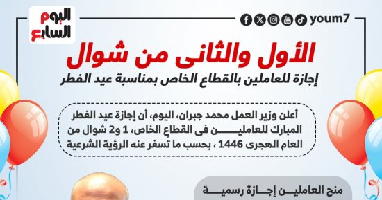 أول وثانى أيام عيد الفطر المبارك 2025.. تفاصيل إجازة القطاع الخاص