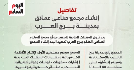 تفاصيل إنشاء مجمع صناعي عملاق بمدينة برج العرب.. إنفوجراف