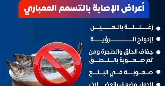 وزارة الصحة تكشف أعراض التسمم الممبارى نتيجة تناول الأسماك المملحة