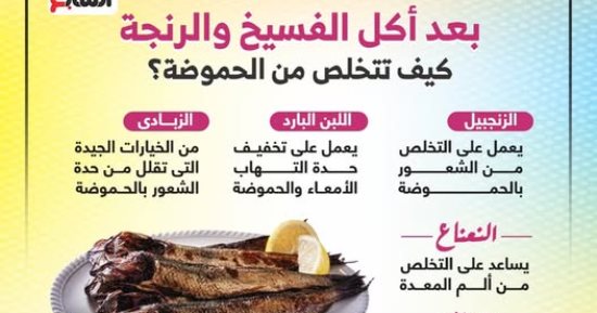 بعد أكل الفسيخ والرنجة.. كيف تتخلص من الحموضة؟
