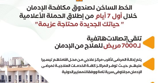 نتائج حملة حياتك الجديدة محتاجة عزيمة لصندوق مكافحة الإدمان فى أسبوع.. إنفوجراف