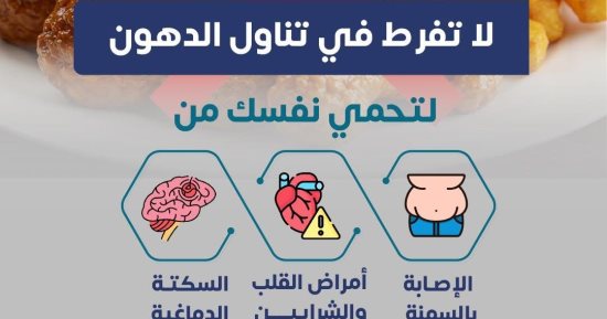 وزارة الصحة تحذر من الإفراط فى تناول الدهون وتؤكد: تصيب بأمراض القلب