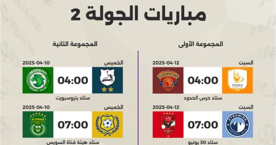 موعد مباريات الجولة الثانية فى الدورى المصرى