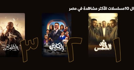 5 مسلسلات الأكثر مشاهدة على منصة watch it