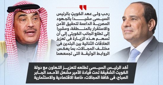الرئيس السيسى وولى عهد الكويت يشددان على رفض تهجير الفلسطينيين.. إنفوجراف