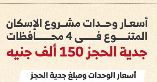 تعرف على أسعار وحدات مشروع الإسكان المتنوع فى 4 محافظات.. جدية الحجز 150 ألف جنيه
