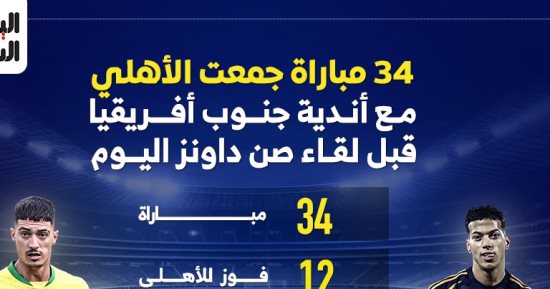 34 مباراة جمعت الأهلي مع أندية جنوب أفريقيا قبل لقاء صن داونز.. إنفوجراف