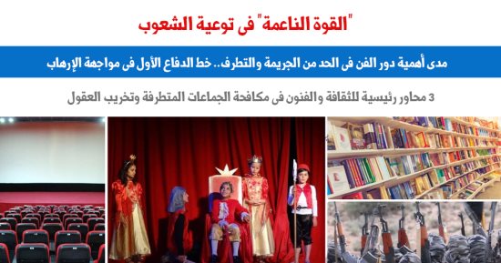 أهمية دور الفن فى الحد من الجريمة والتطرف.. نقلا عن "برلماني"