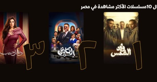 5 مسلسلات الأكثر مشاهدة على منصة watch it