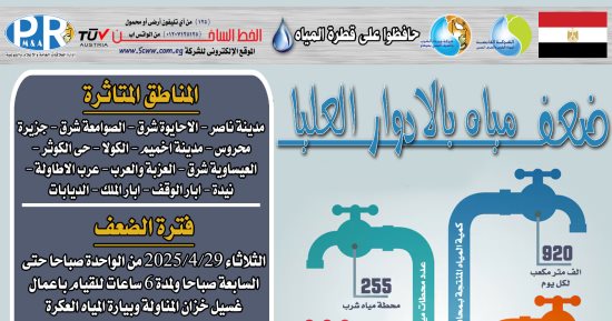 ضعف المياه بمركزى سوهاج وأخميم 6 ساعات لأعمال غسيل خزان المناولة.. الثلاثاء